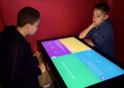 FLiP2Go an der ems Oberwart