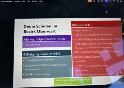 ✨ Fit4Life Wirtschaft in den 3. Klassen ✨
